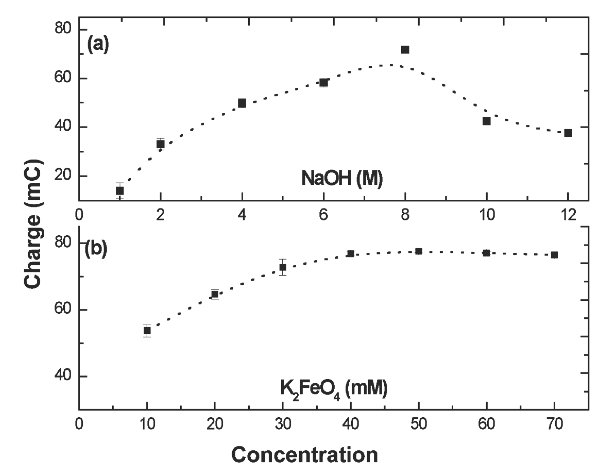 Energies 03 00960 g002