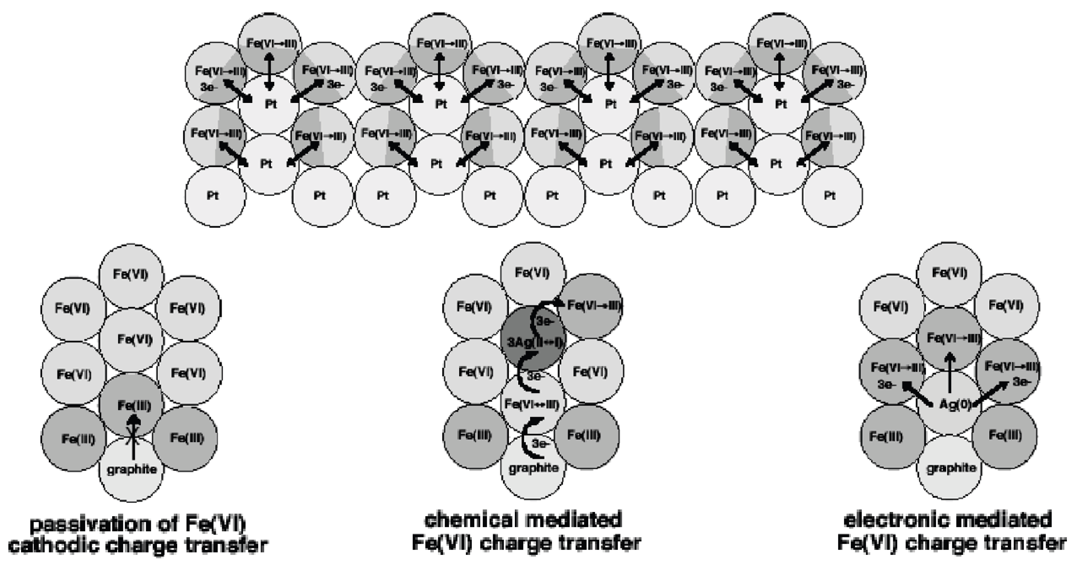 Energies 03 00960 g007