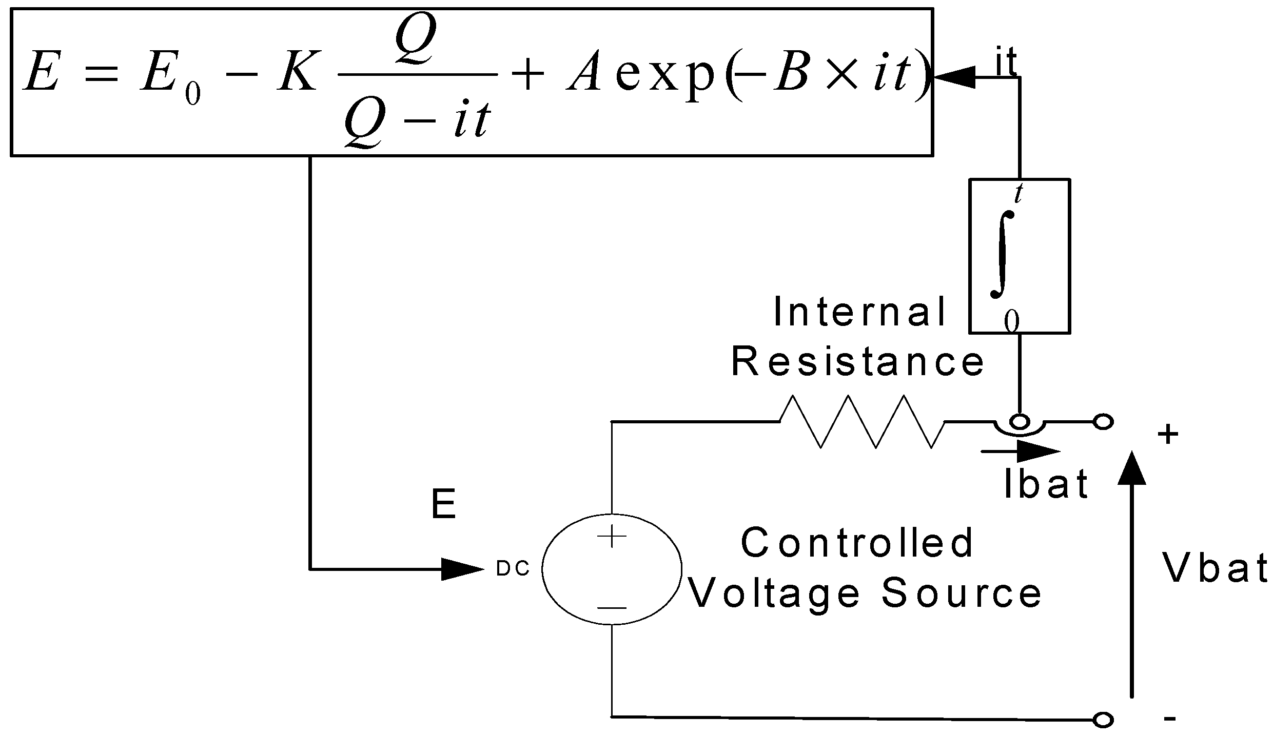 Energies 03 01049 g003