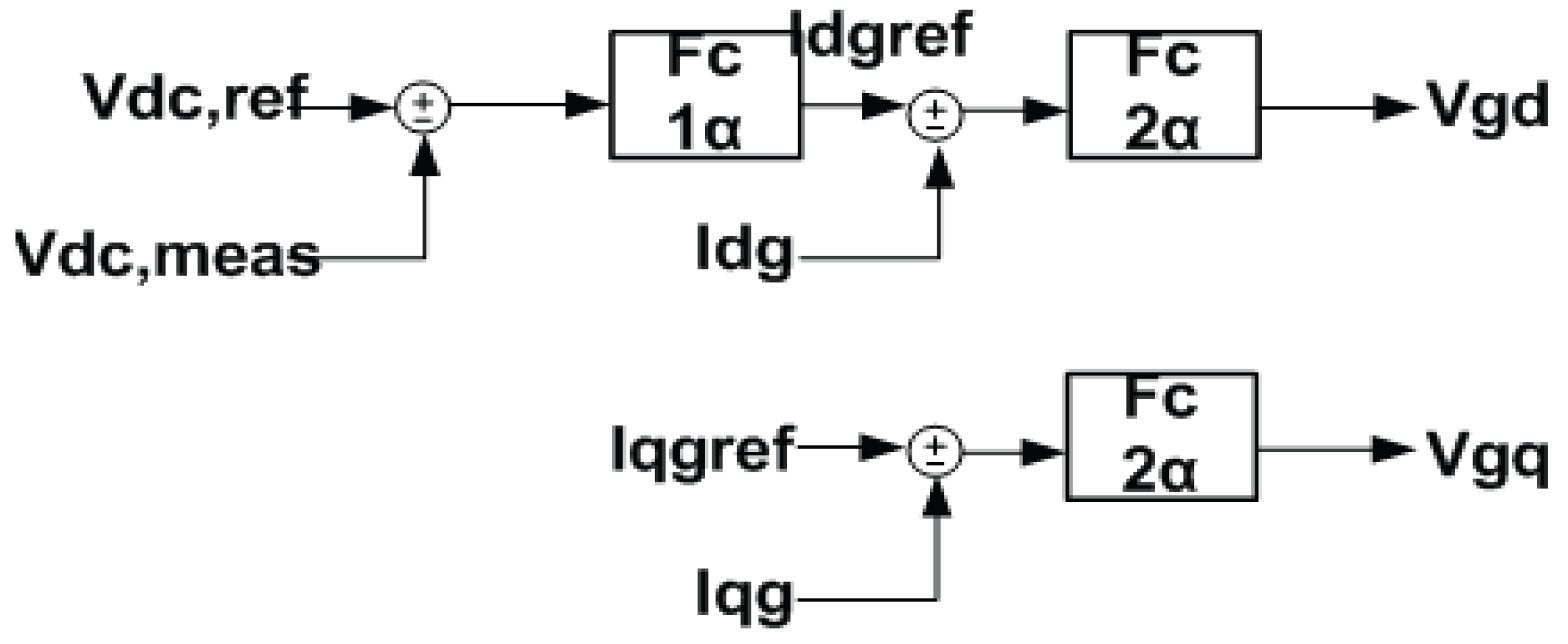 Energies 03 01049 g005