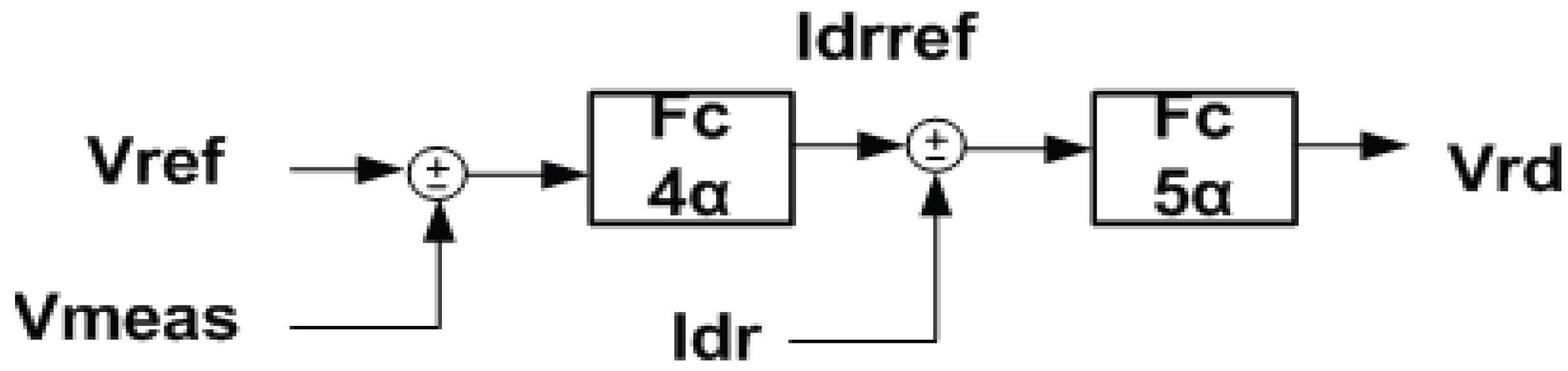 Energies 03 01049 g007