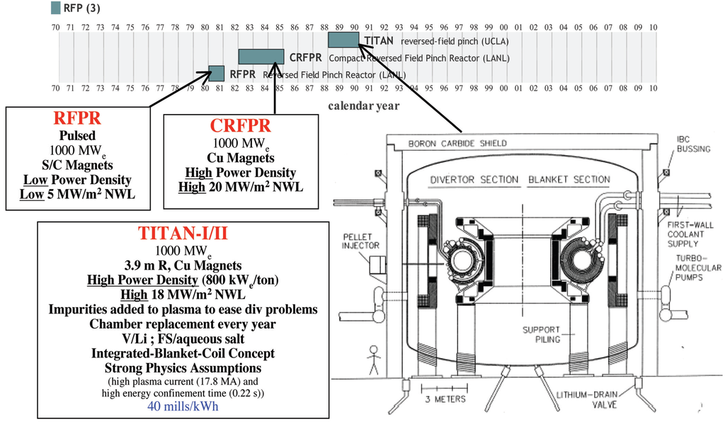 Energies 03 01067 g005 1024
