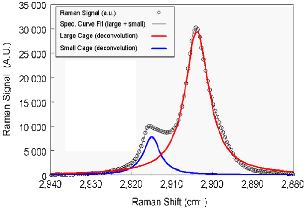 Energies 03 01154 g005 1024