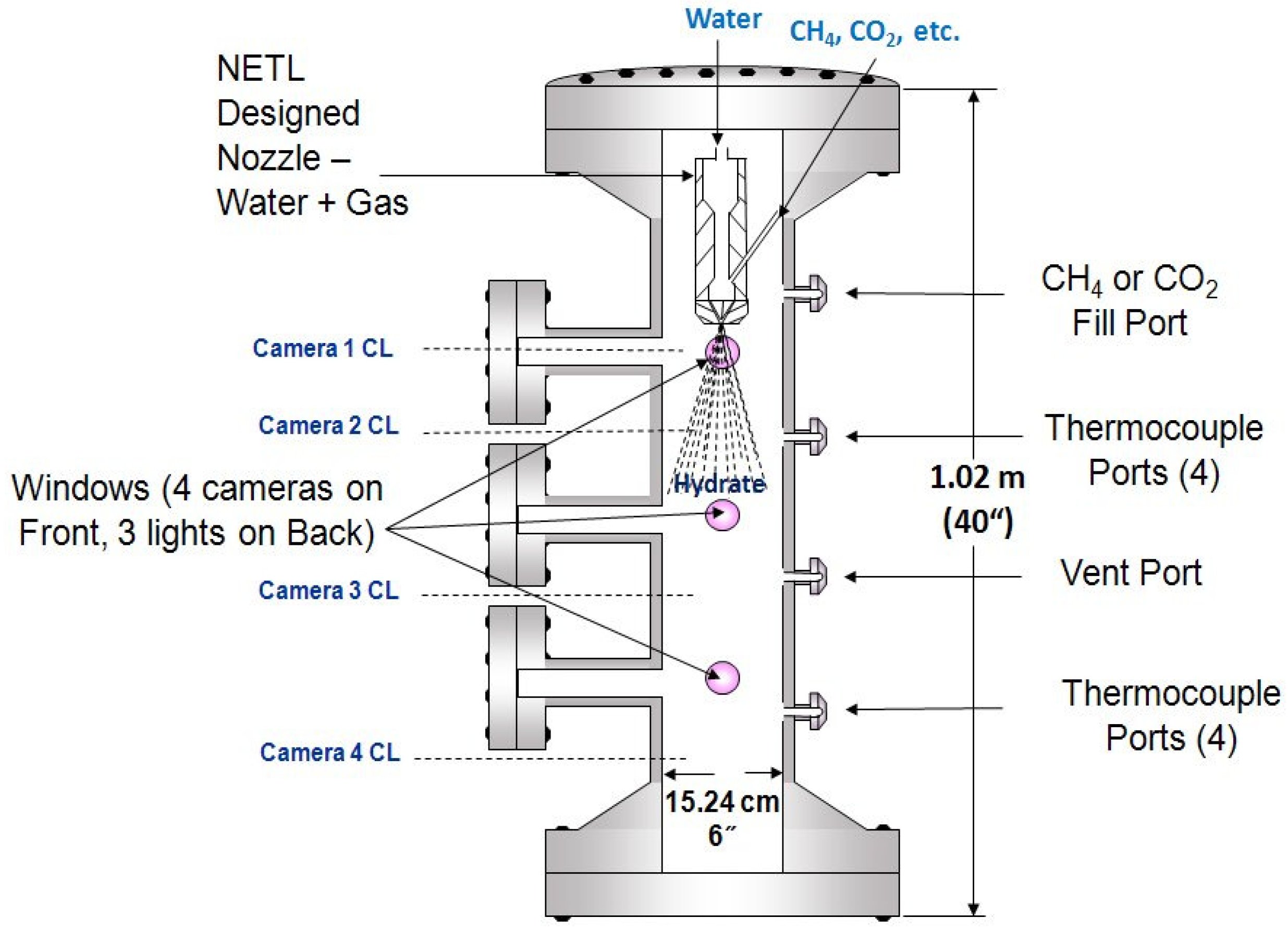 Energies 03 01154 g010