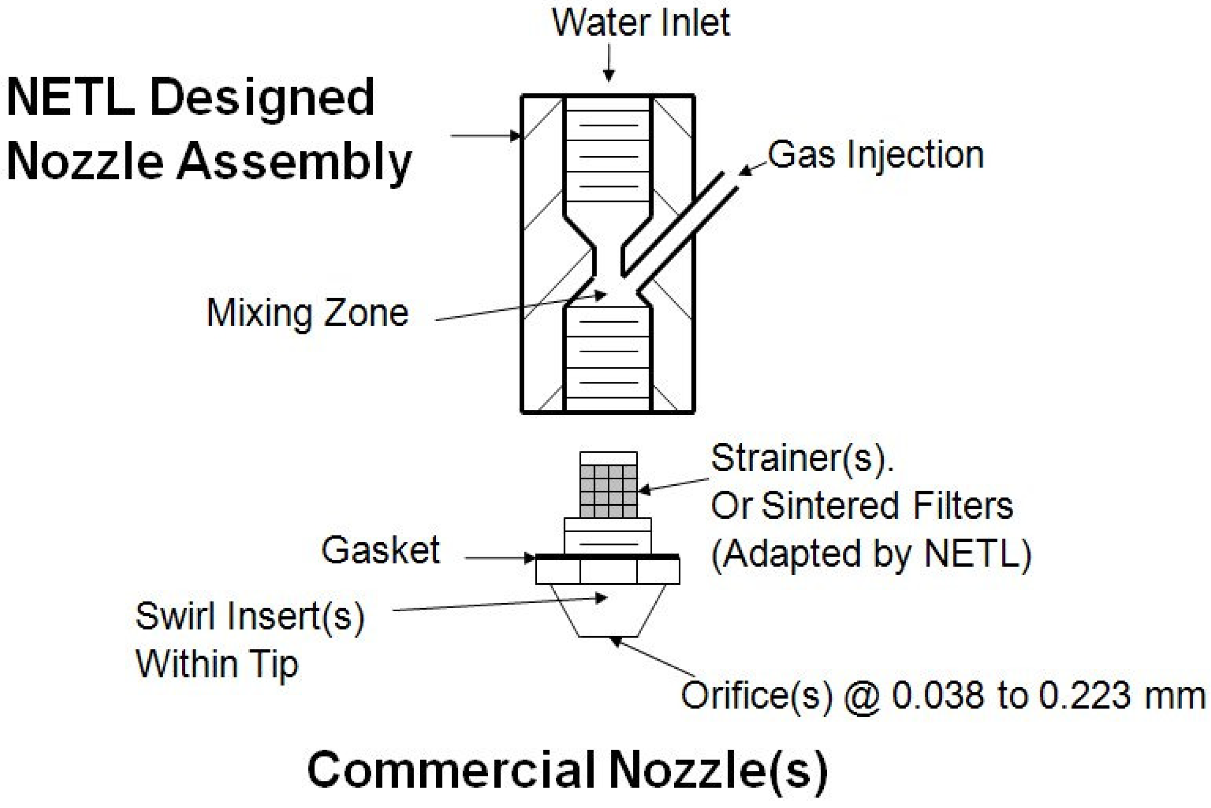 Energies 03 01154 g012