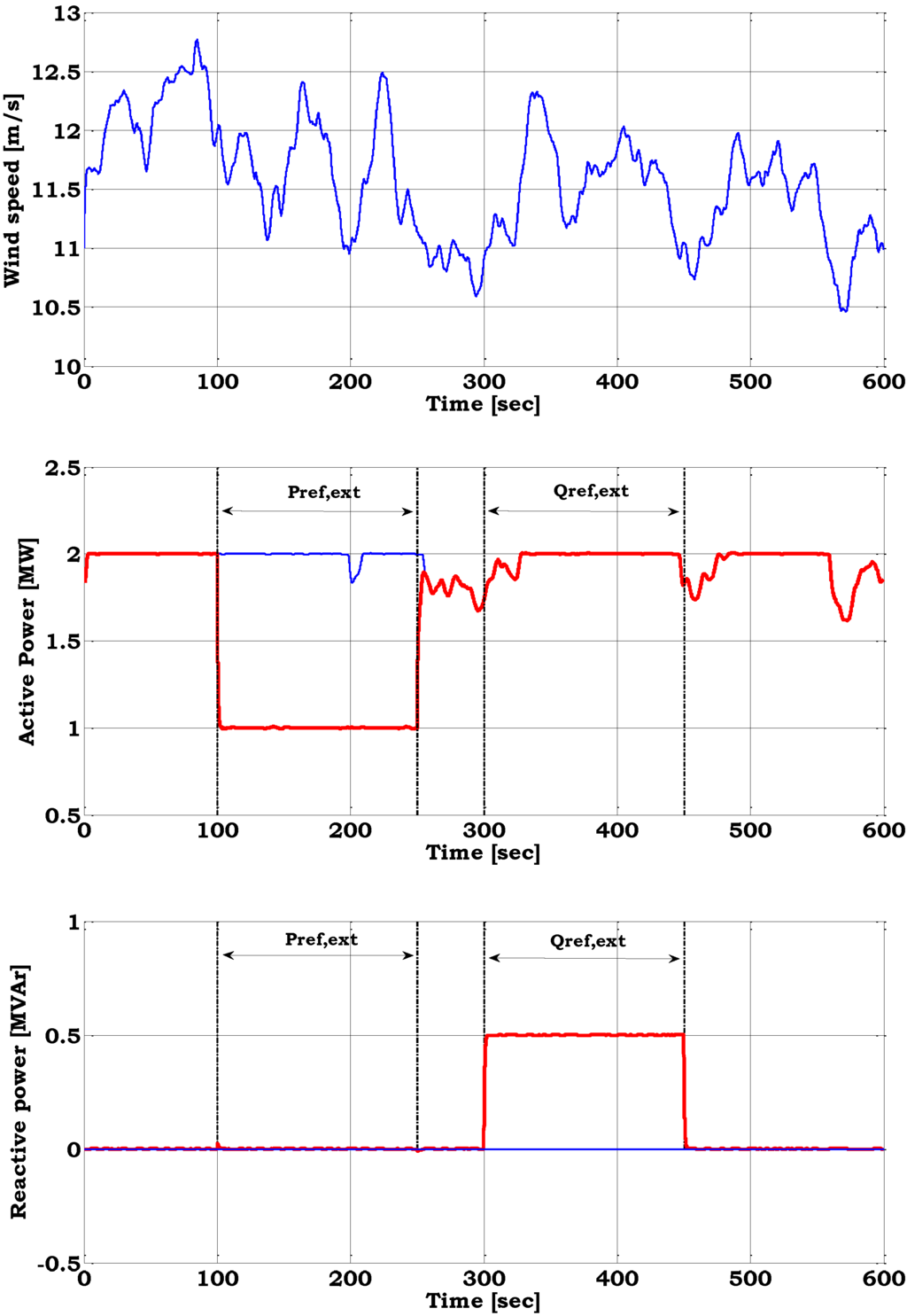 Energies 03 01290 g003 1024