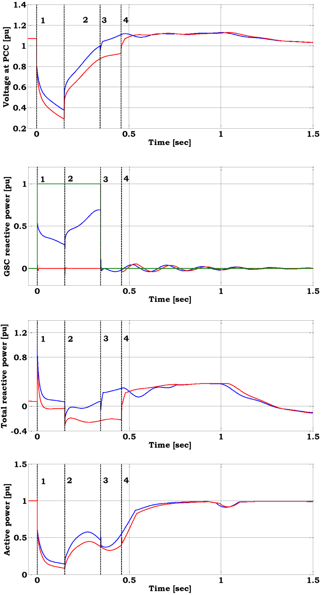 Energies 03 01290 g006 1024