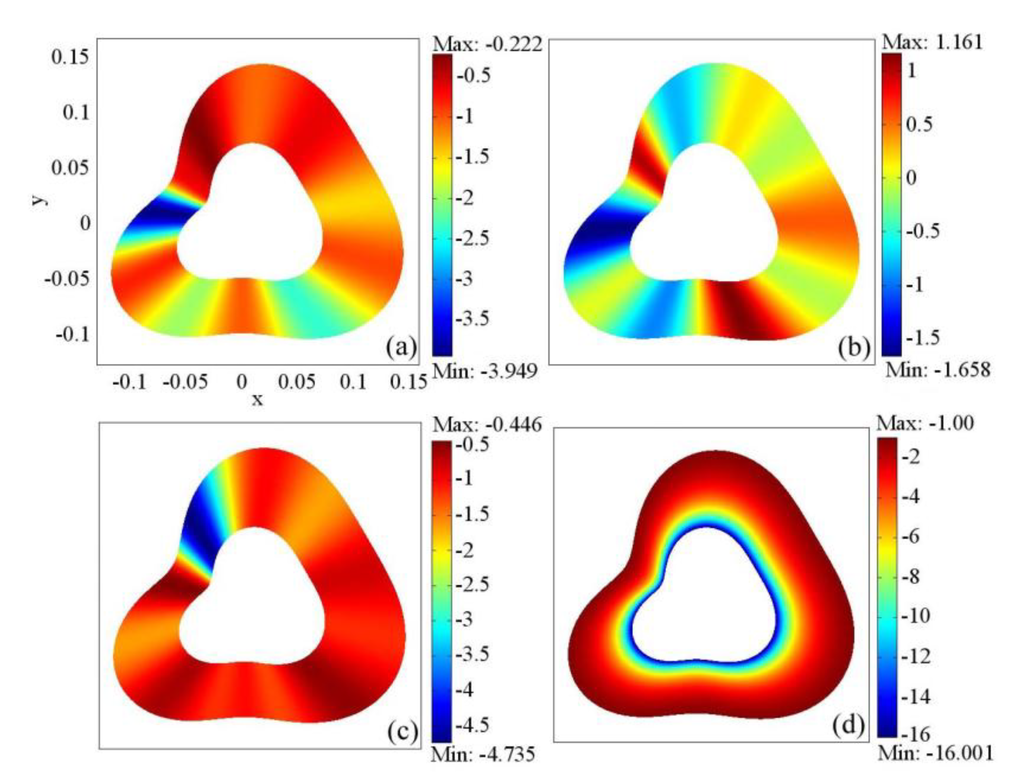 Energies 03 01335 g002 1024