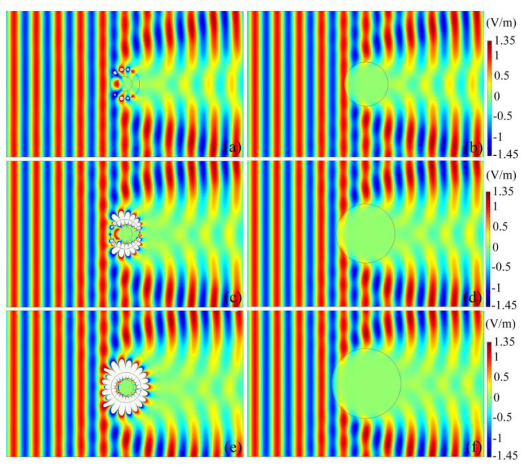 Energies 03 01335 g005 1024