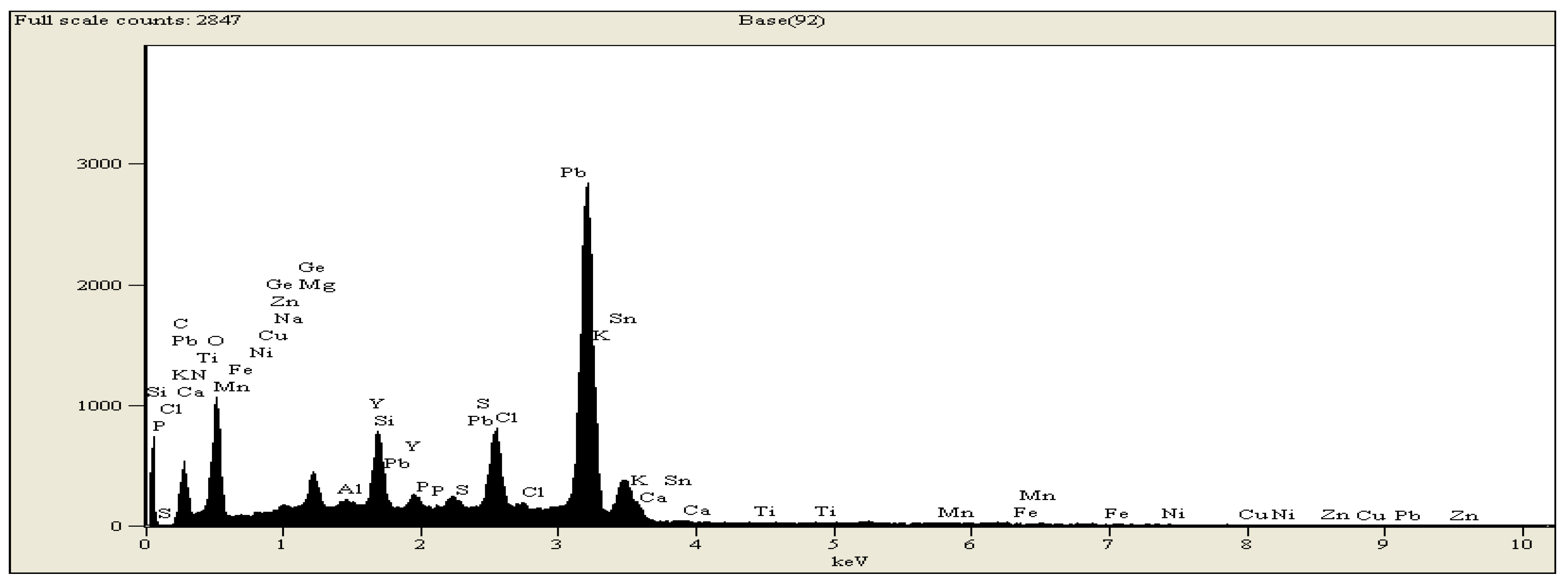 Energies 03 01344 g004