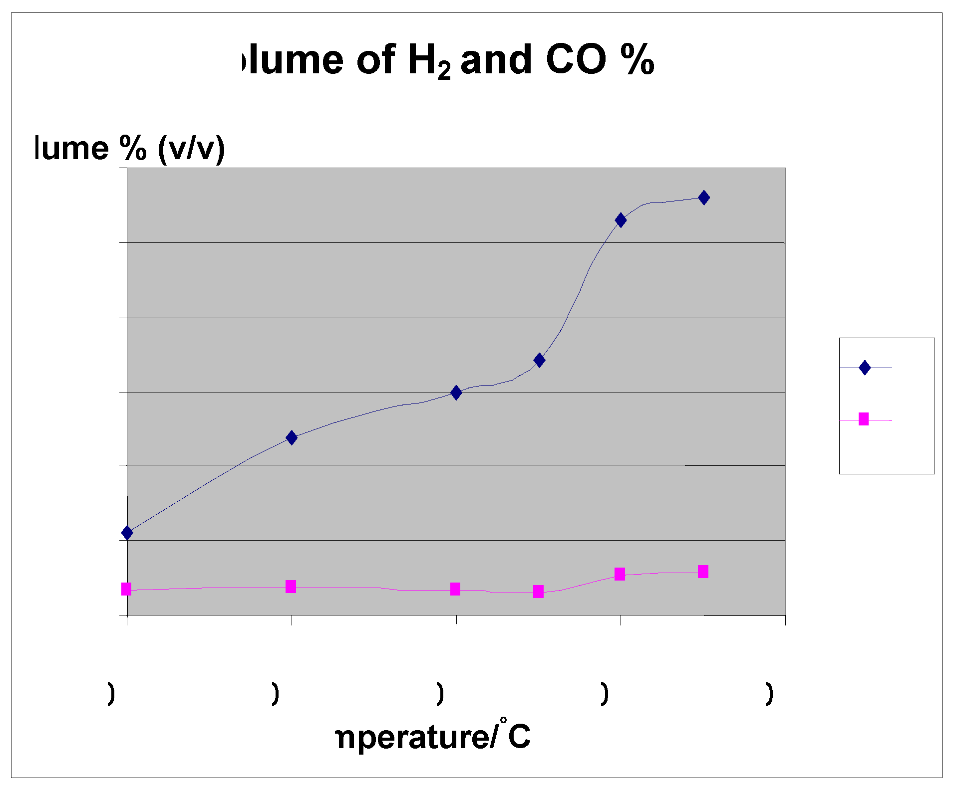 Energies 03 01344 g005