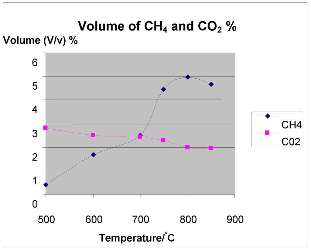 Energies 03 01344 g006 1024