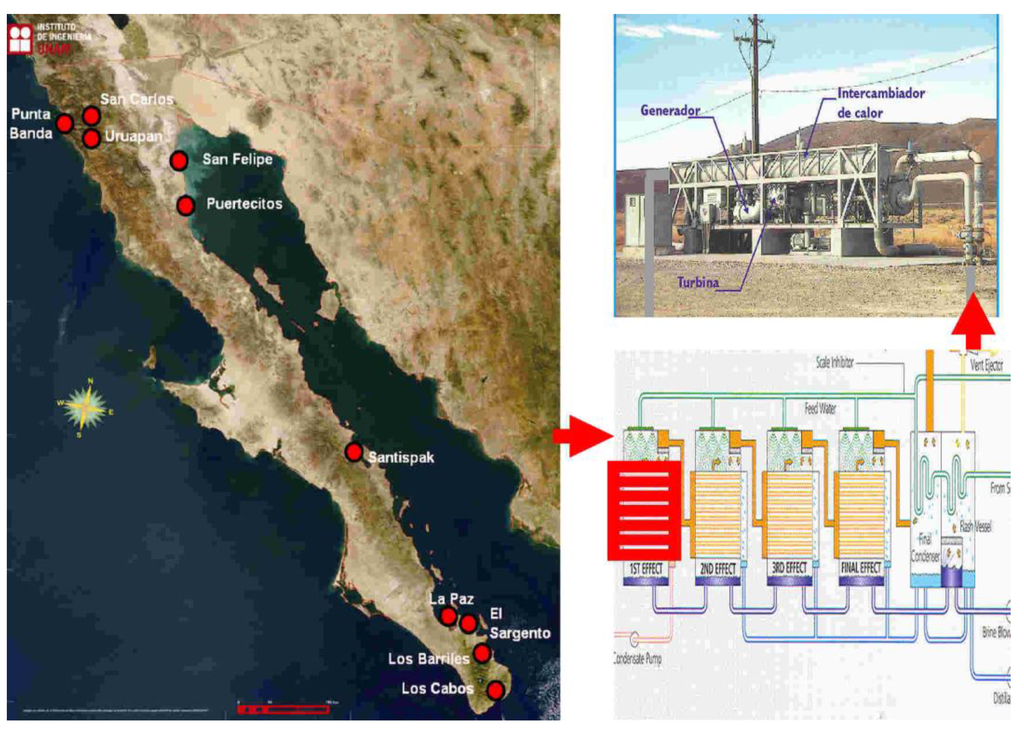 Energies 03 01423 g004 1024