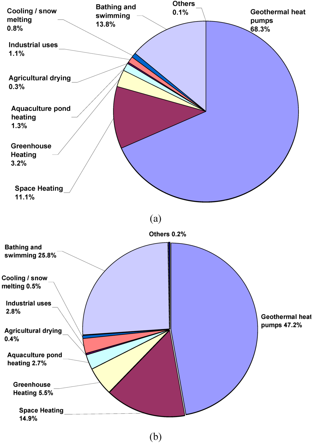 Energies 03 01443 g003 1024