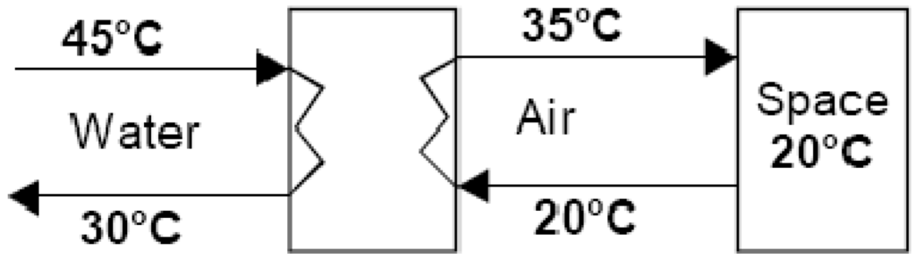 Energies 03 01443 g006 1024