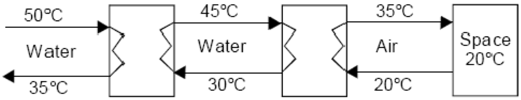 Energies 03 01443 g007 1024