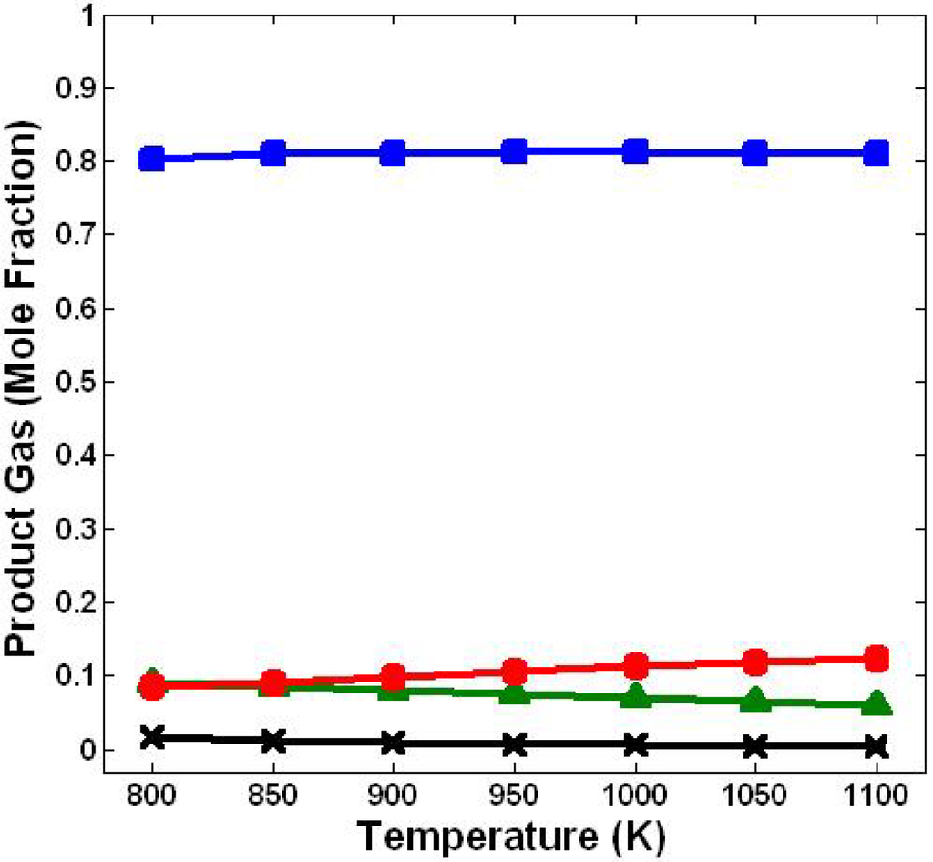 Energies 03 01472 g001 1024