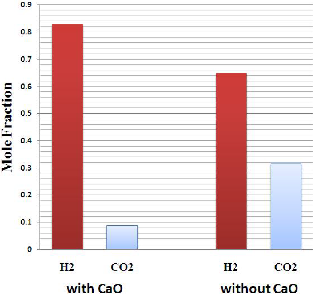 Energies 03 01472 g007 1024