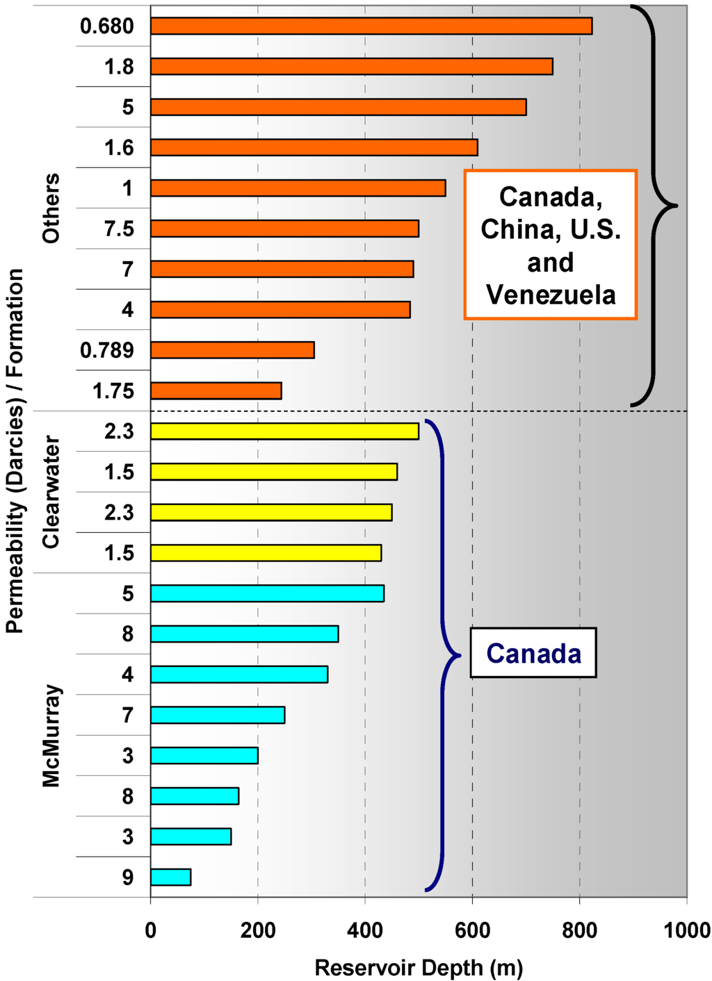 Energies 03 01529 g004 1024