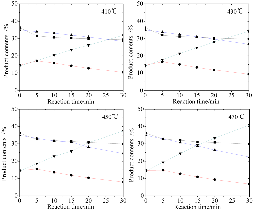 Energies 03 01576 g001 1024