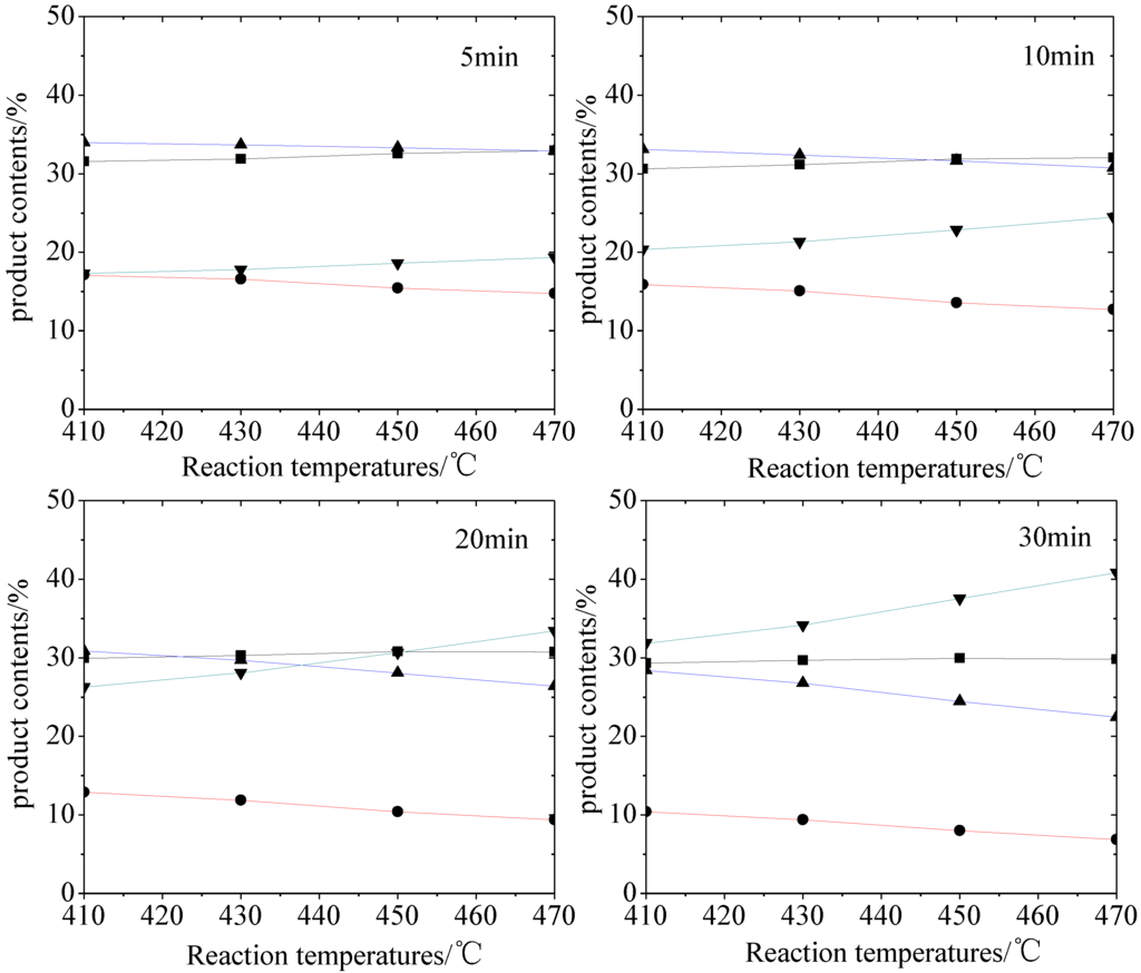 Energies 03 01576 g002 1024