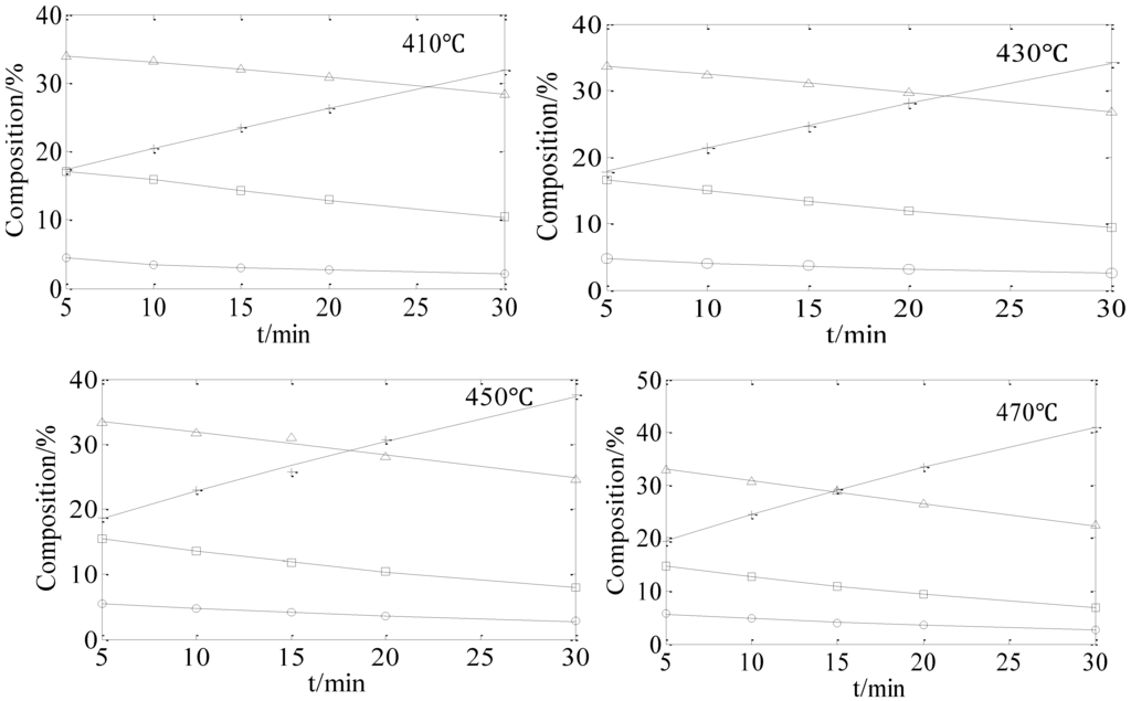 Energies 03 01576 g004 1024