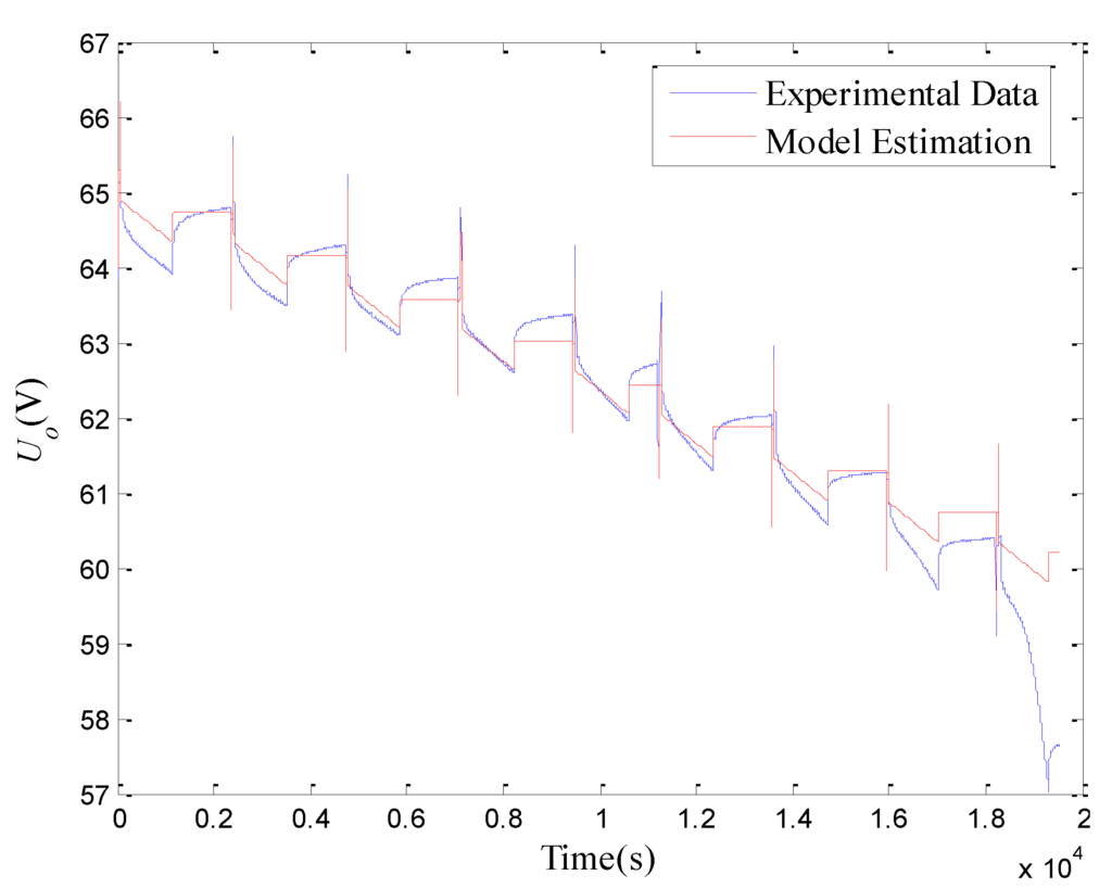 Energies 03 01586 g010 1024