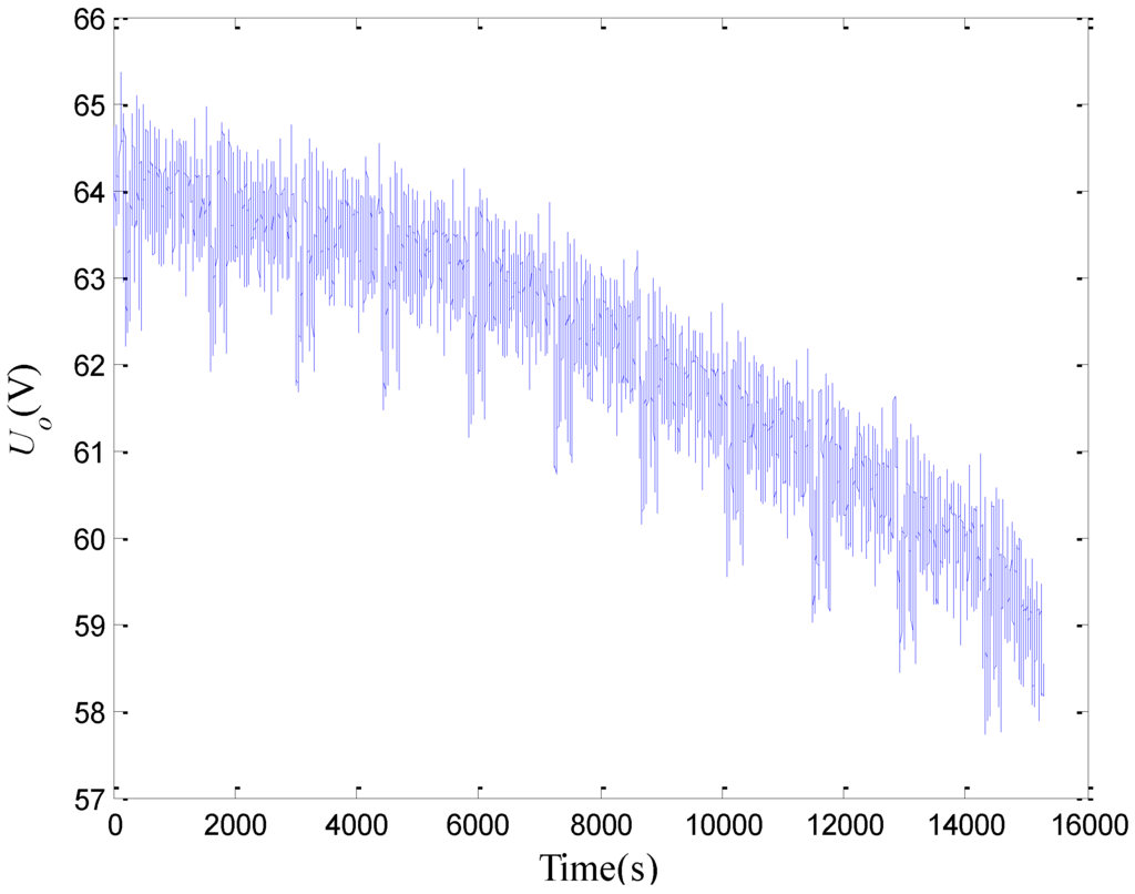 Energies 03 01586 g014 1024