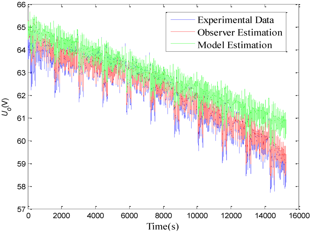 Energies 03 01586 g016 1024