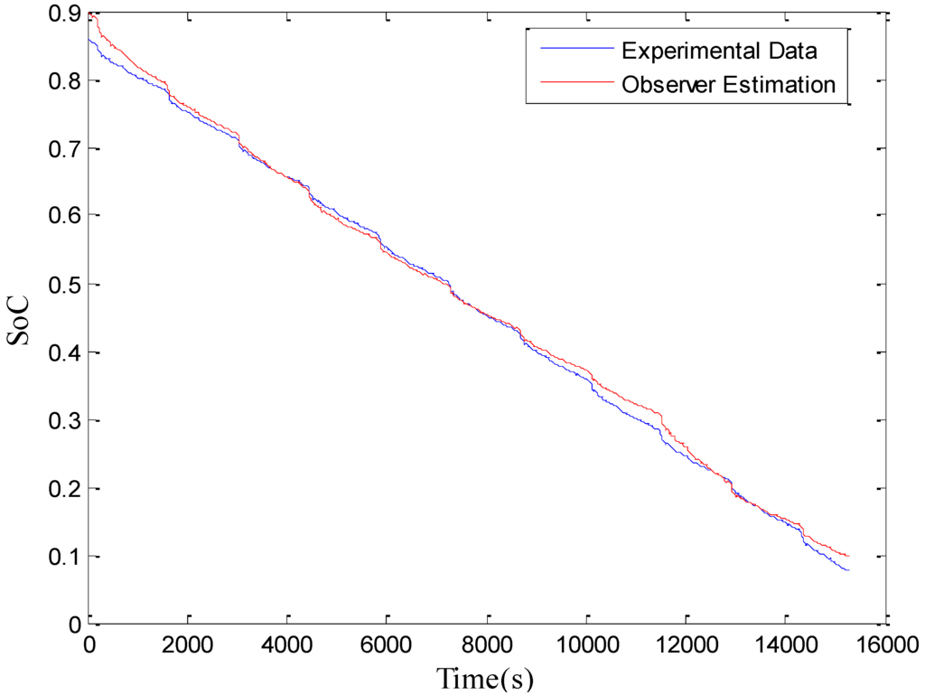 Energies 03 01586 g018 1024