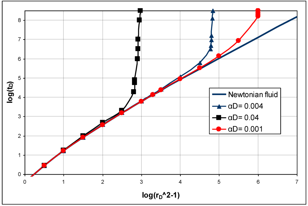 Energies 03 01639 g007 1024