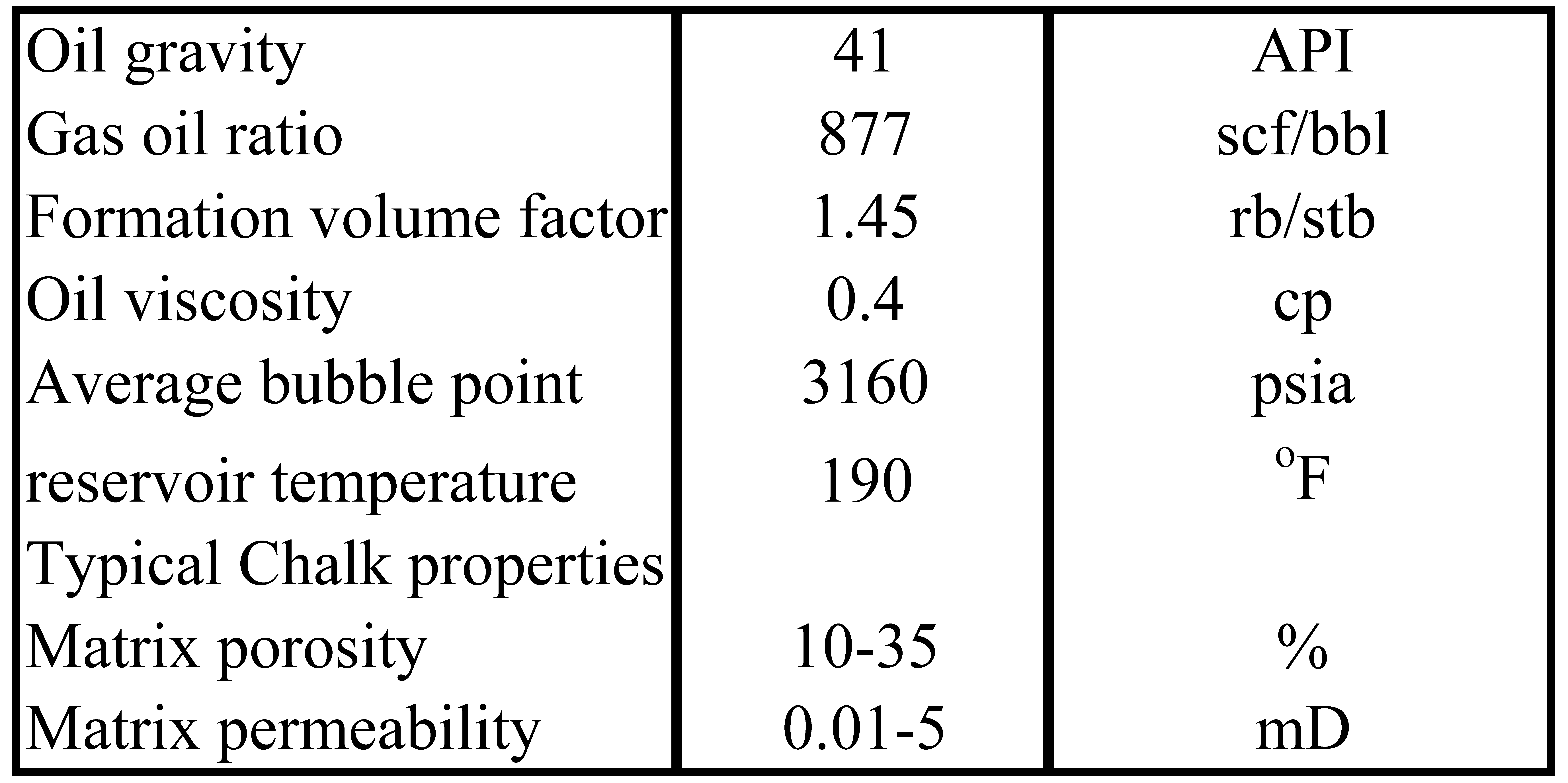 Energies 03 01639 i002