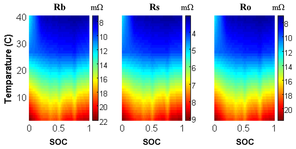 Energies 03 01654 g007 1024