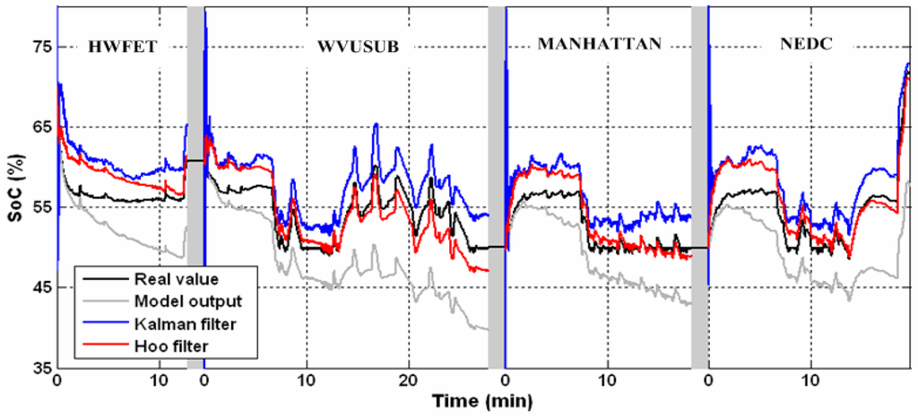 Energies 03 01654 g008 1024