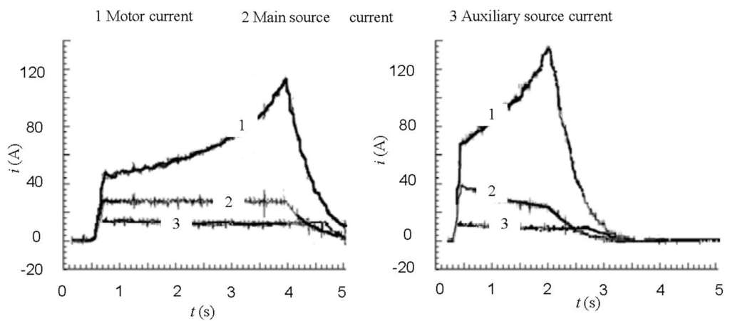 Energies 03 01673 g014 1024