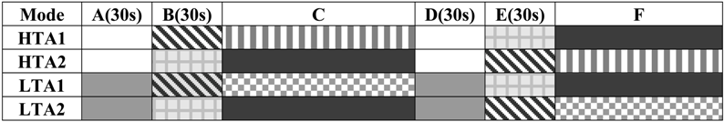 Energies 03 01704 i001