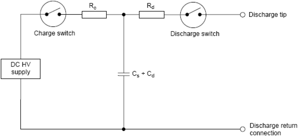 Energies 03 01728 g002 1024