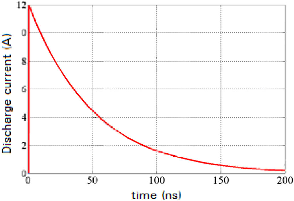 Energies 03 01728 g003 1024