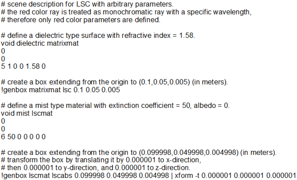 Energies 03 01831 g004 1024
