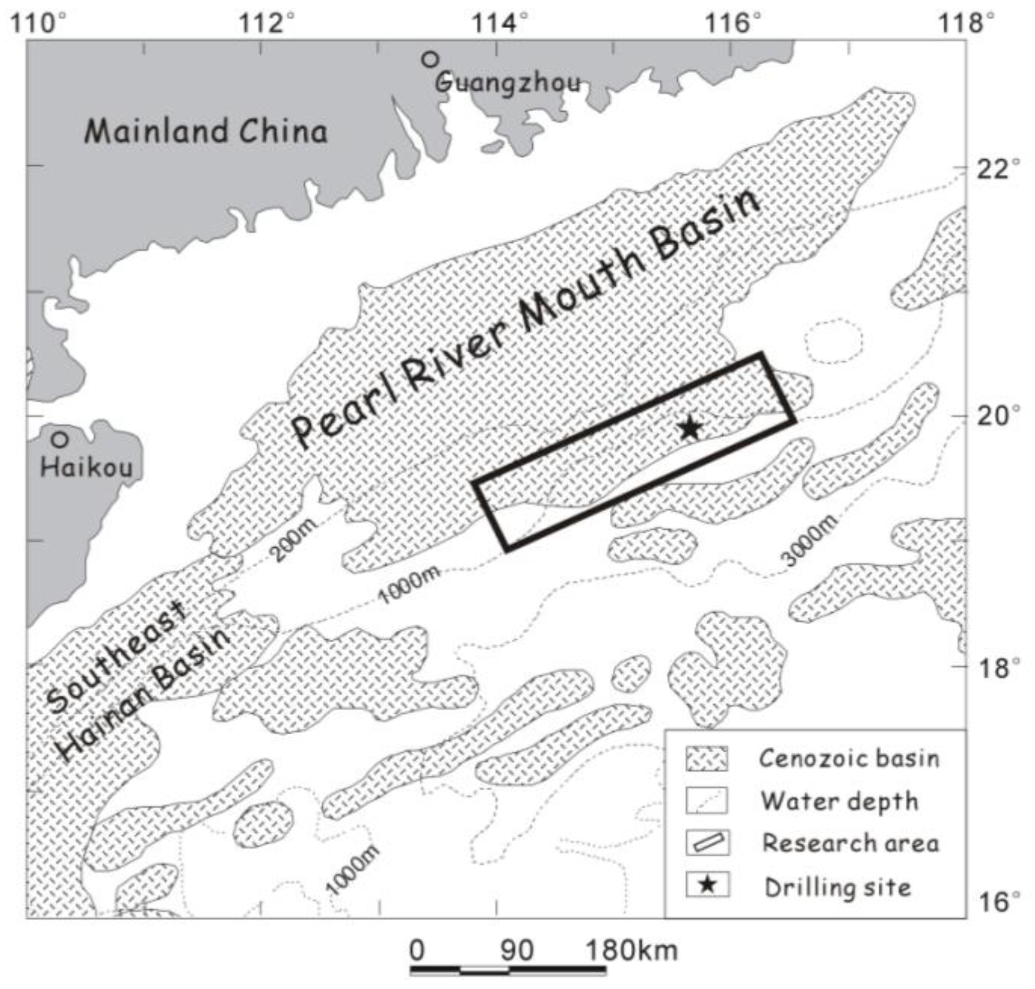 Energies 03 01861 g003