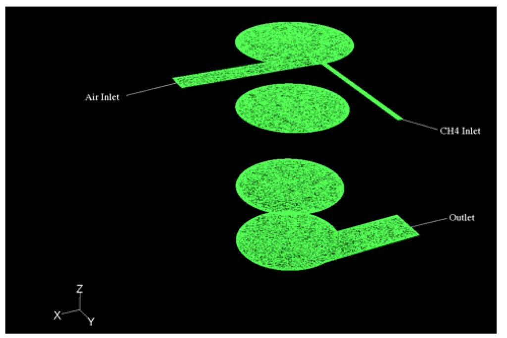Energies 03 01943 g001 1024