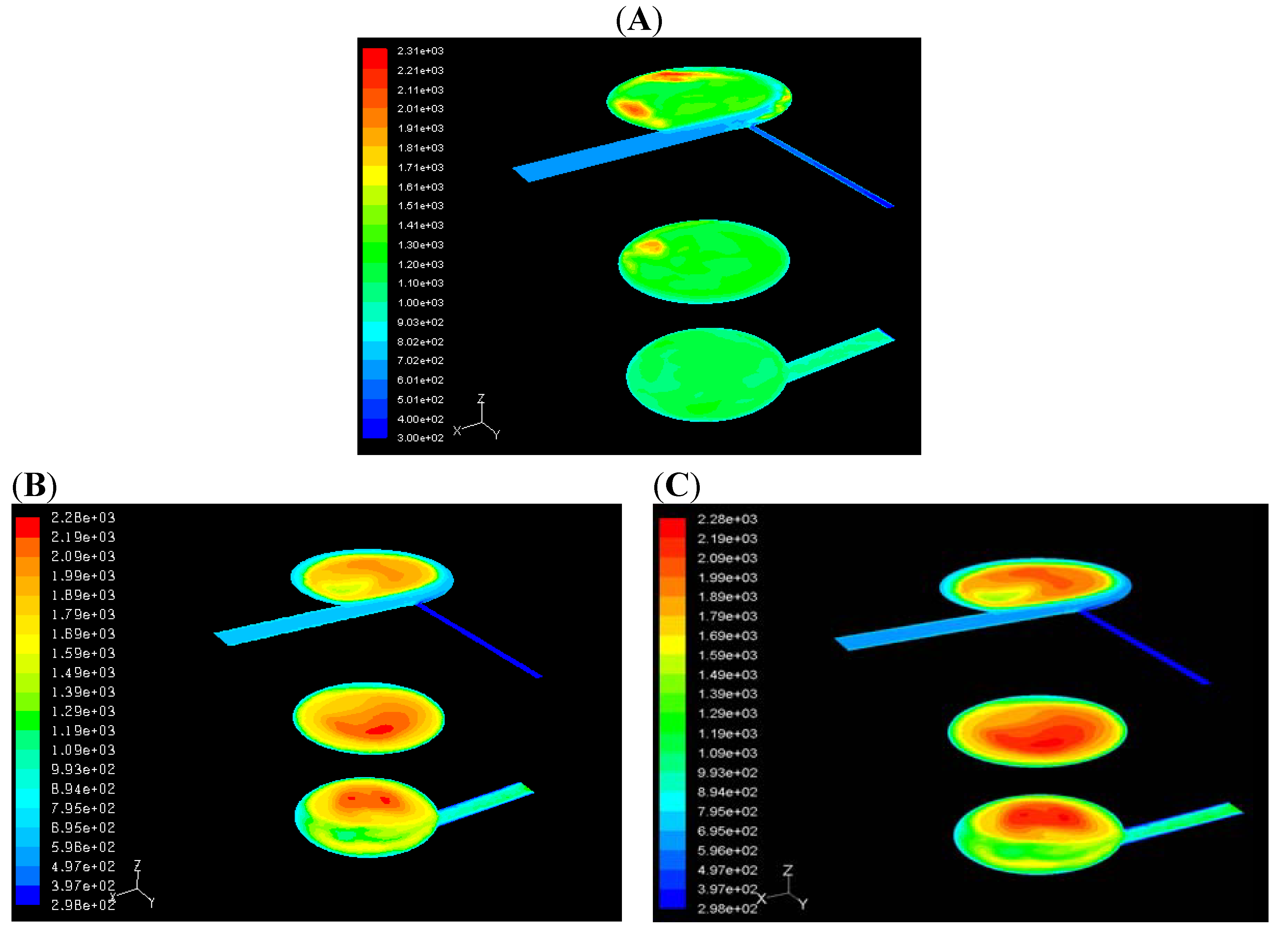 Energies 03 01943 g003