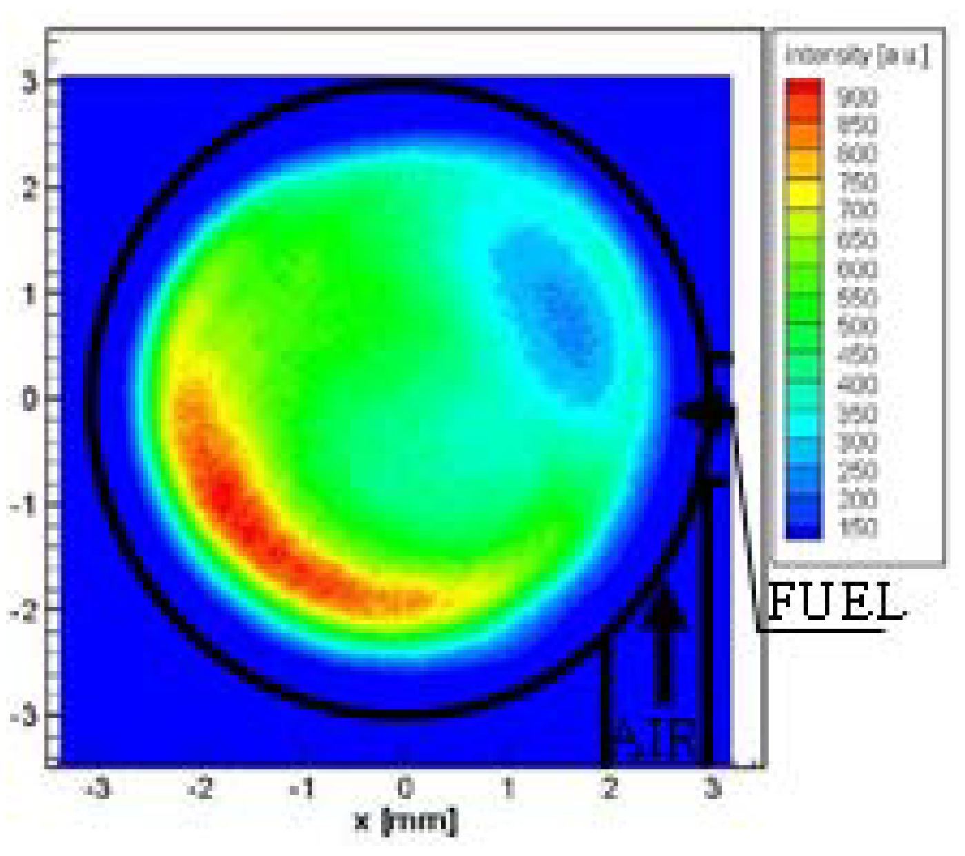 Energies 03 01943 g004
