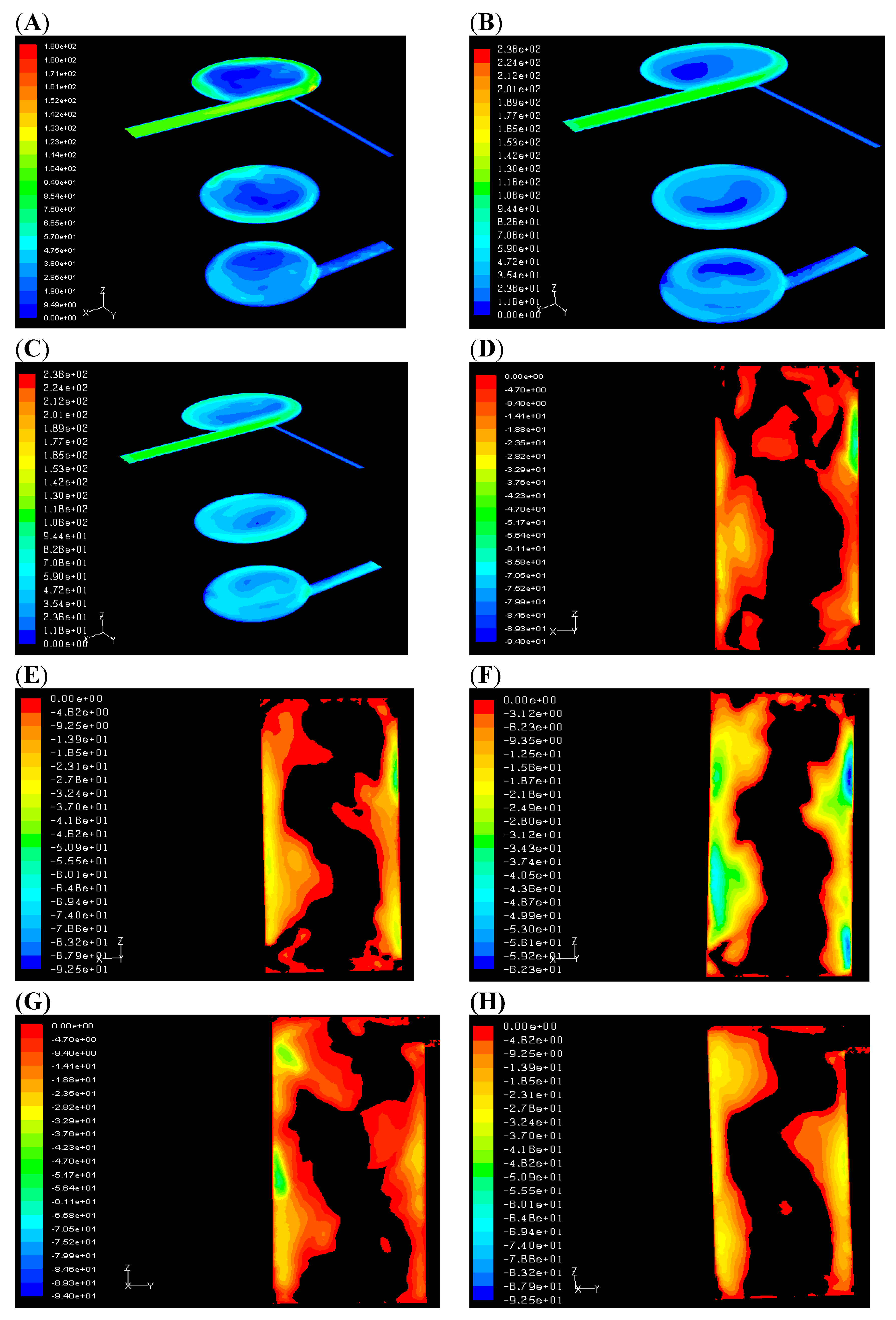 Energies 03 01943 g005a