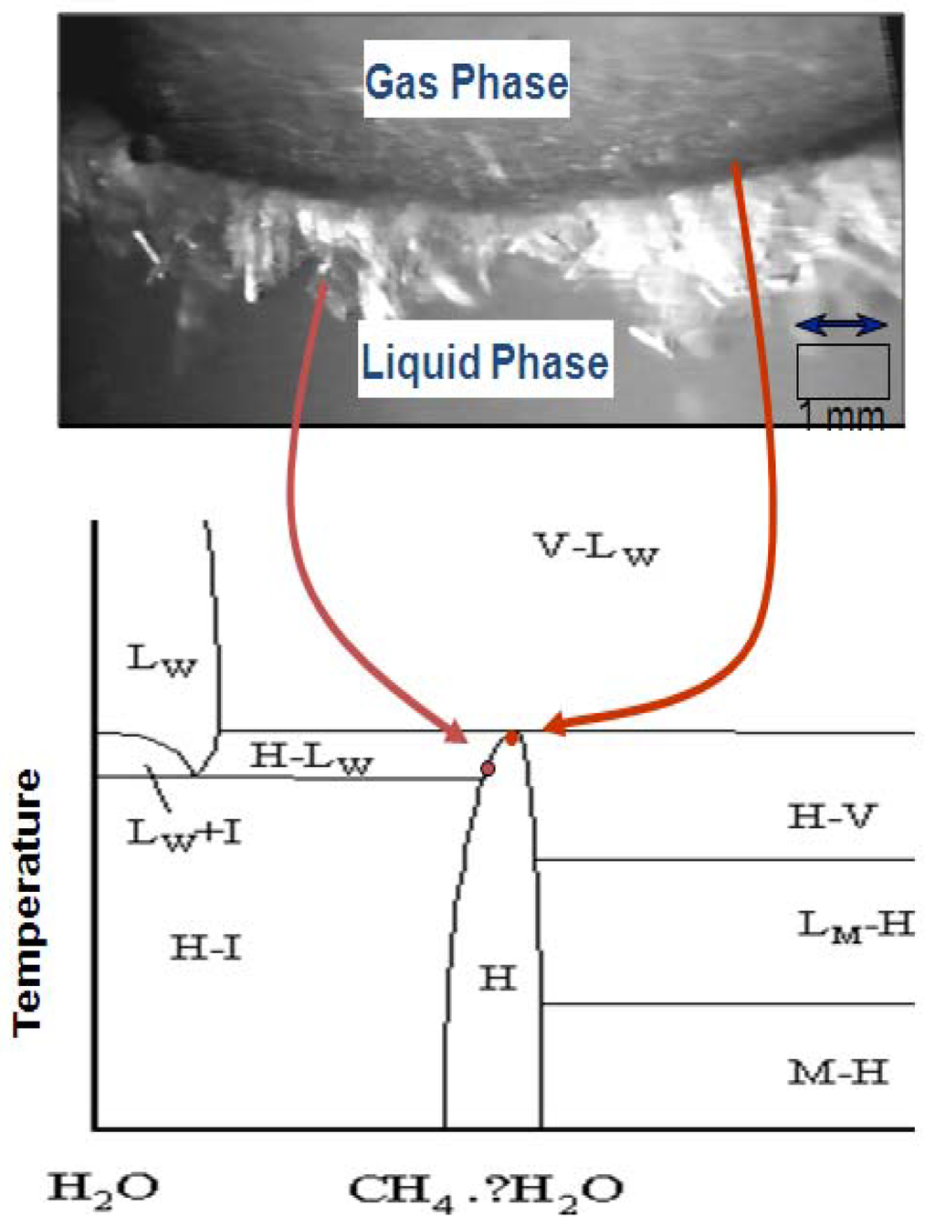 Energies 03 01991 g004 1024