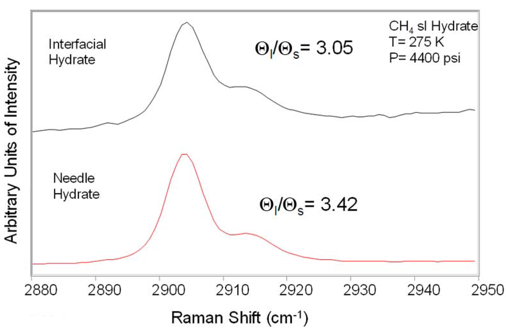 Energies 03 01991 g005 1024