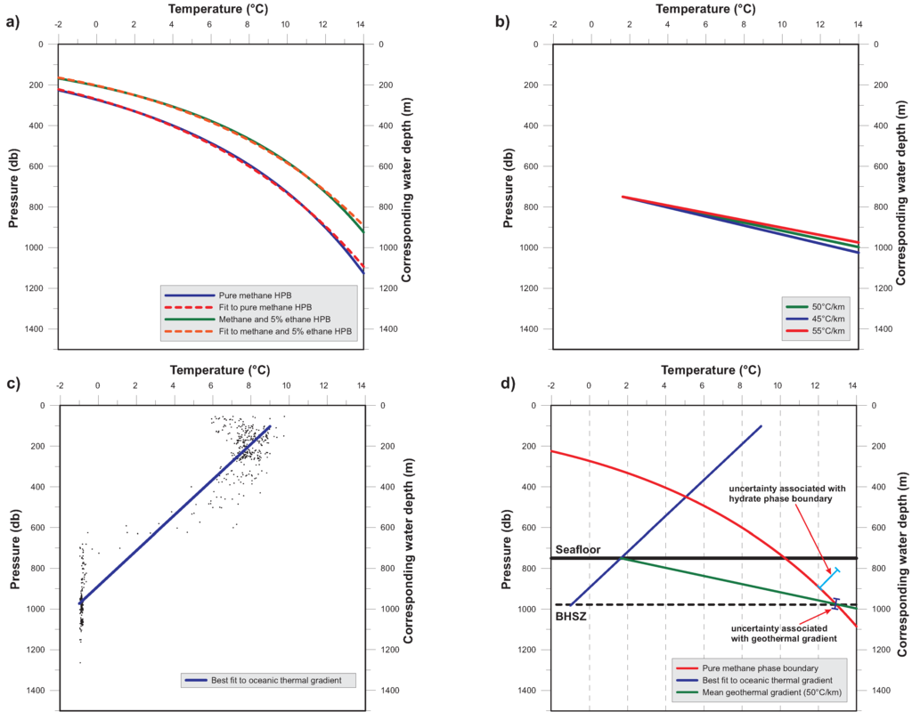 Energies 03 02001 g002 1024