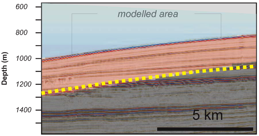 Energies 03 02001 g003 1024