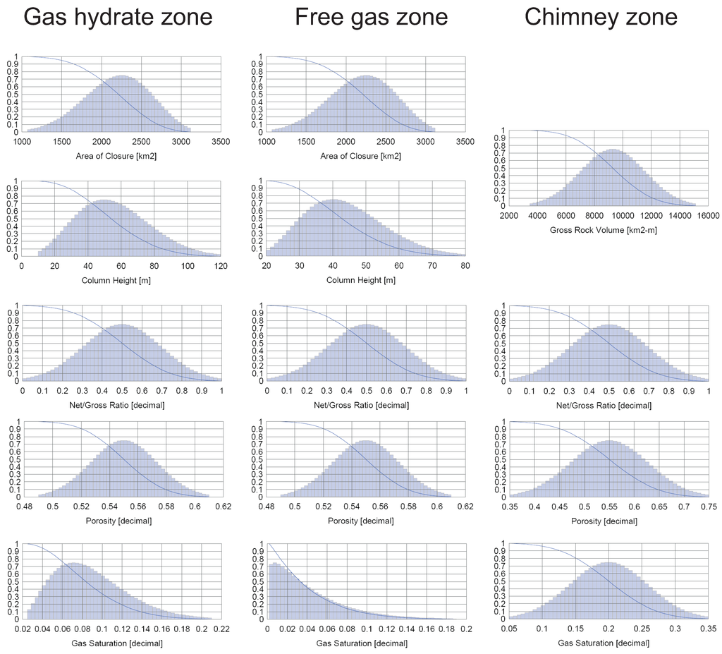 Energies 03 02001 g007 1024