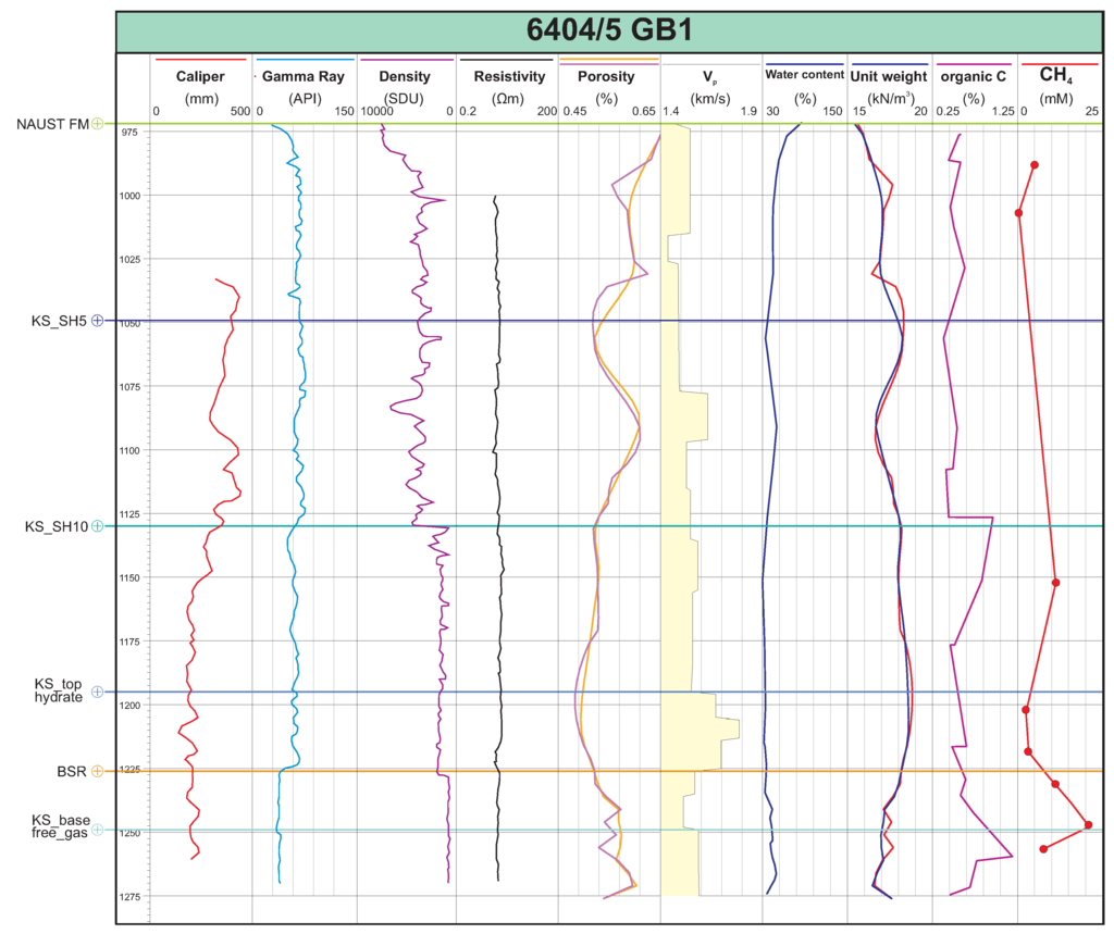 Energies 03 02001 g010 1024
